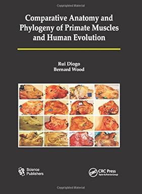 Comparative Anatomy and Phylogeny of Primate Muscles and
